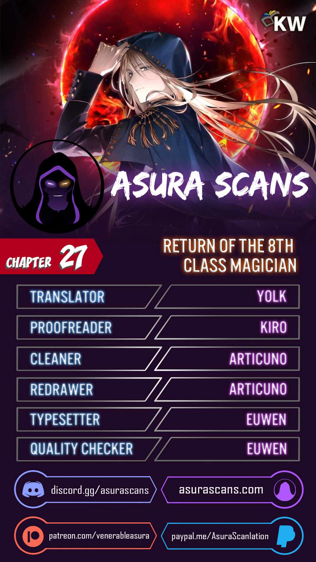 Return of the 8th class Magician Chapter 27 1